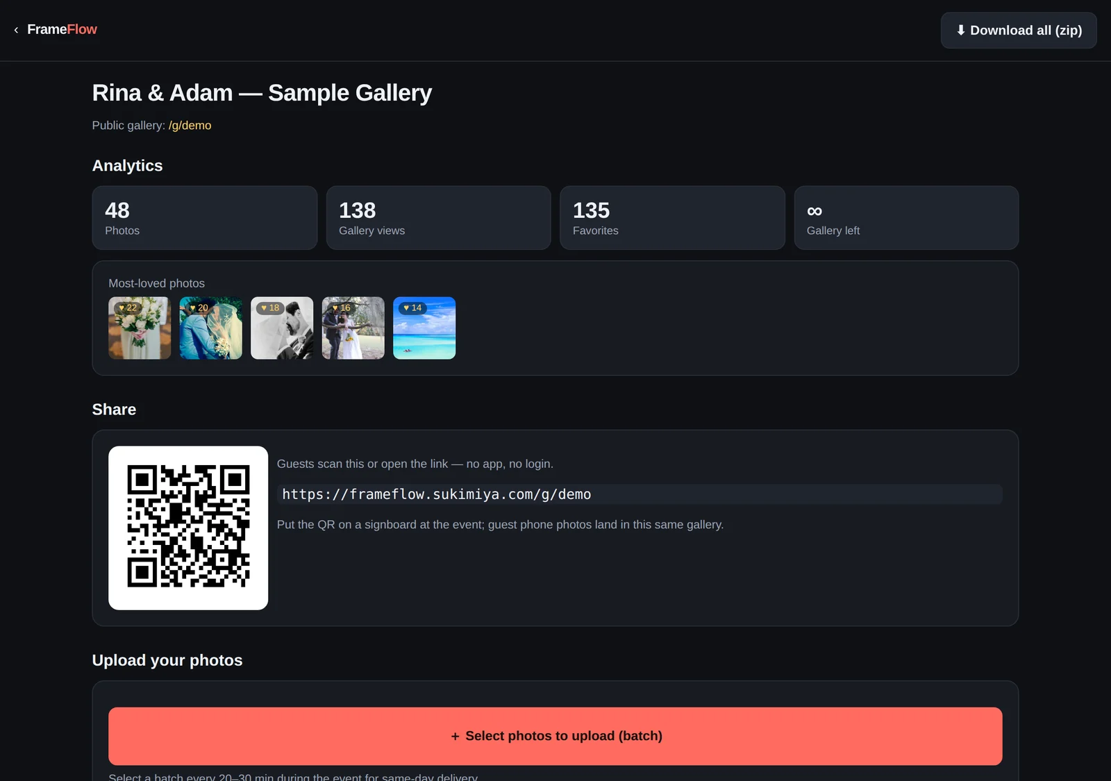 The photographer's event screen: 48 photos, 138 gallery views, 135 favourites, a most-loved photo row, and a QR code for guests.